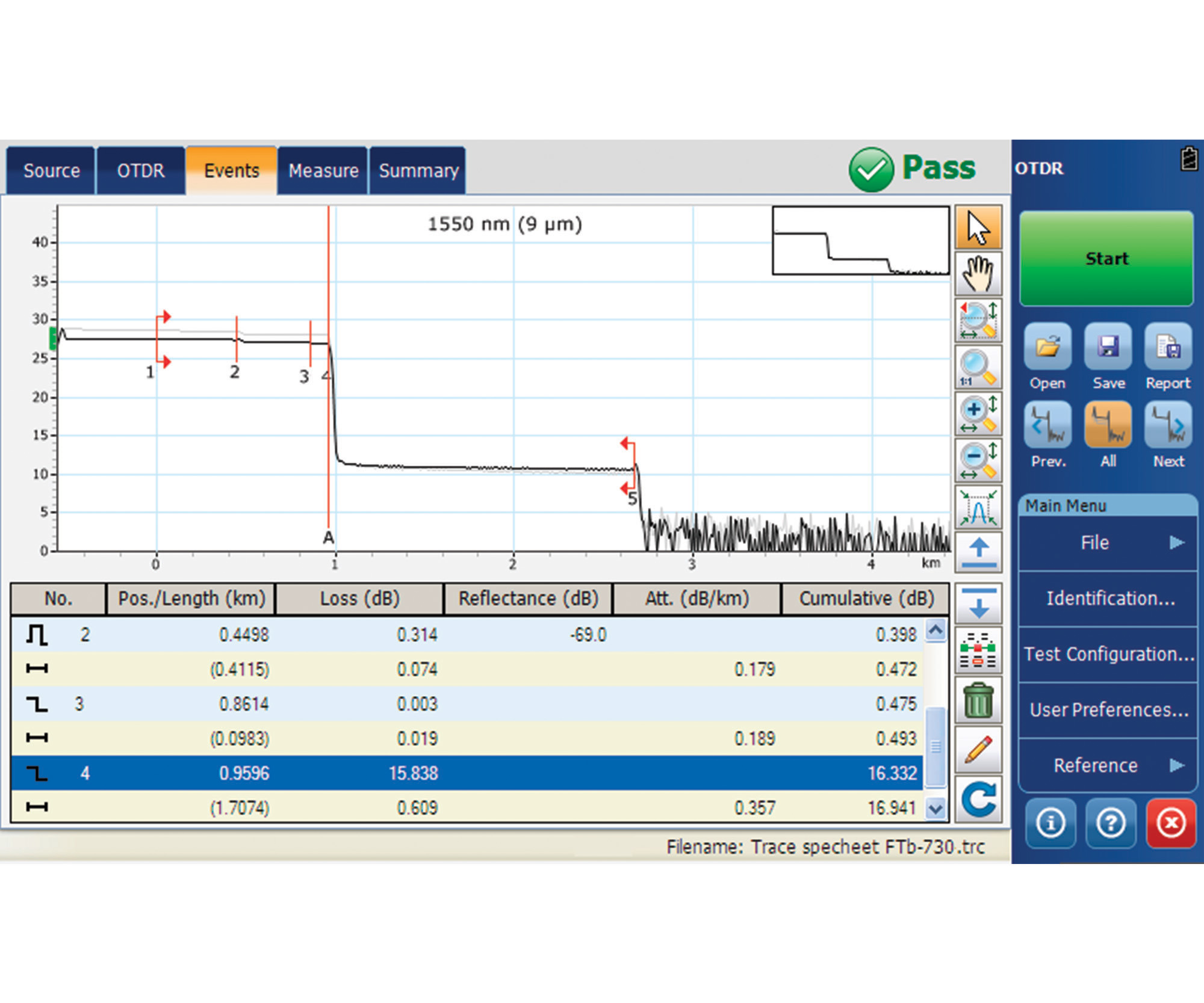 Fiber trace viewer exfo