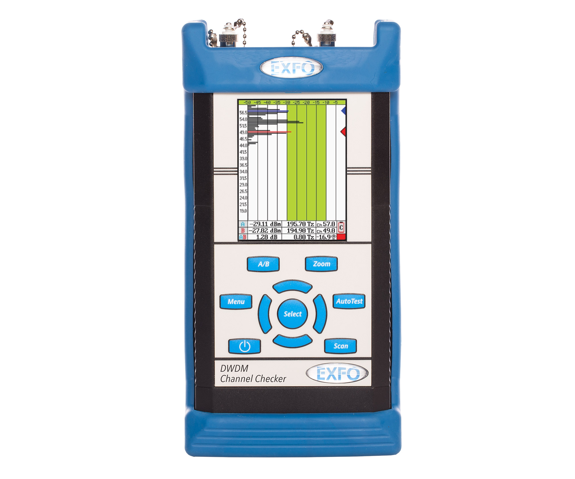 DWDM power meter | FOT-5205 DWDM channel checker | EXFO